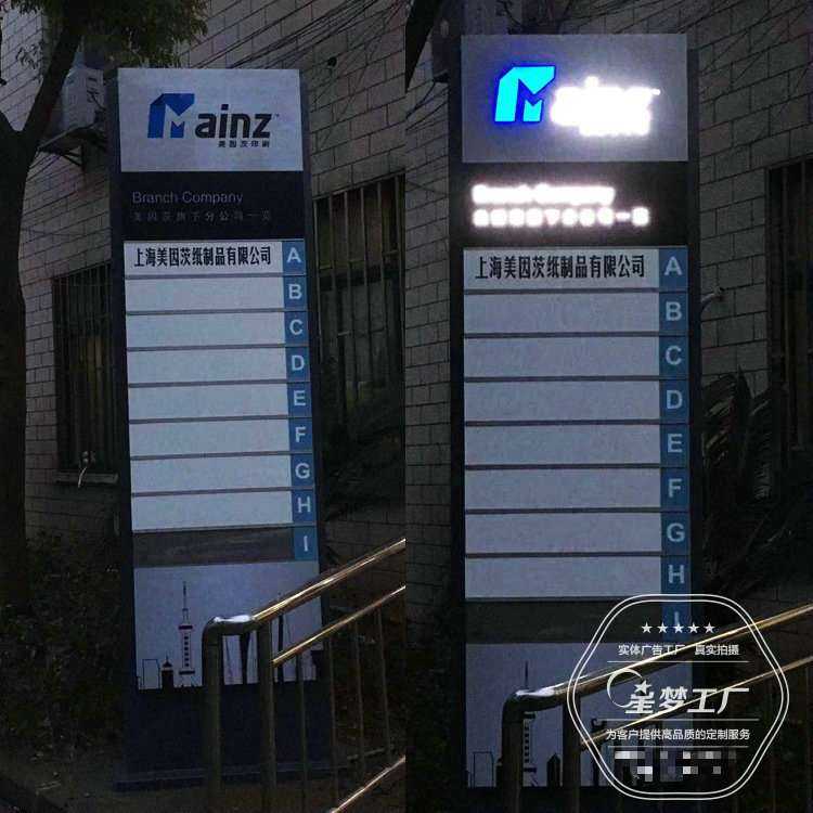 小区平面图索引指示牌企业园区导视标识系统不锈钢镀锌板烤漆