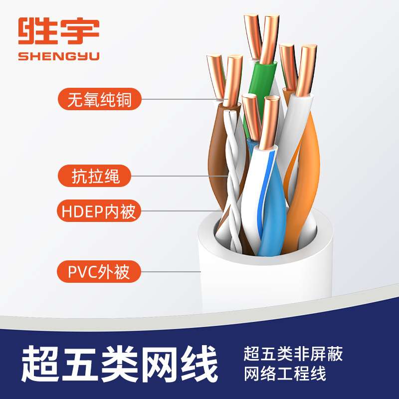 胜宇超五类千兆网线CAT5e非屏蔽纯铜线芯综合布线非屏蔽网络线