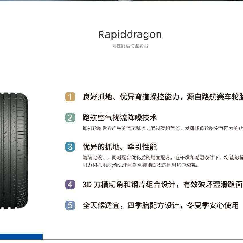 路航轮胎14-16寸215225/55607065R516轿车静音操控航空级轮胎