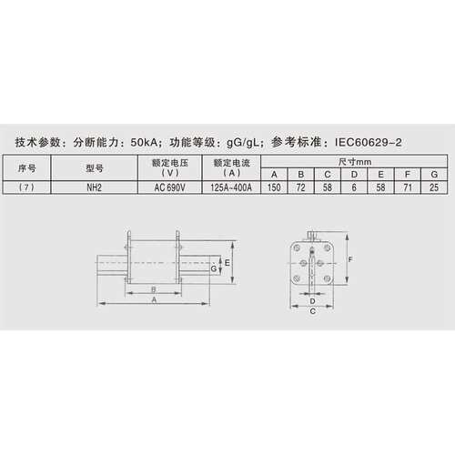 NH2 125A-400A 125A160A200A250A300A315A350A400A 沪熔熔断器