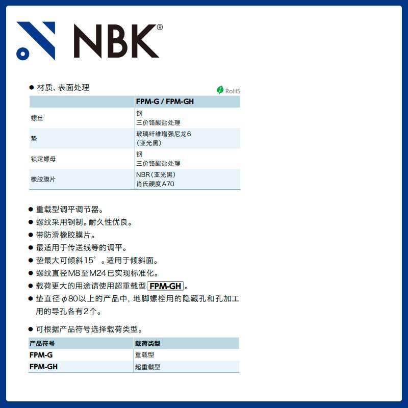 NBK FPM-G调平调节器重载型塑料钢制外螺纹塑料垫带橡胶膜片