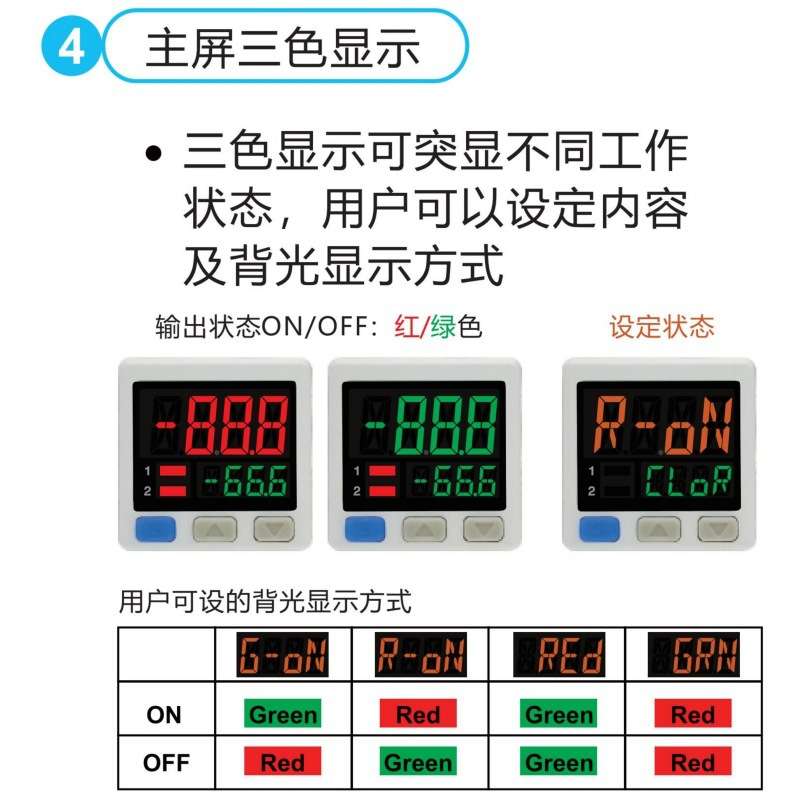低压型APS-2012PIG耐震压力表Y-60轴向真空表-1数字压力表数显表