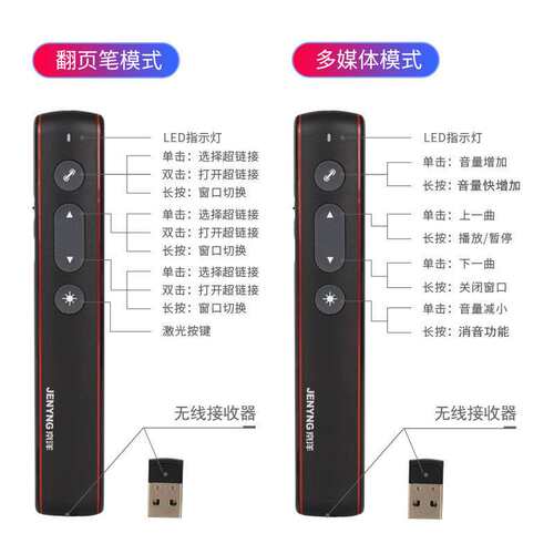 京洋司仪宝婚庆主持人音控笔音量调节器婚礼无线控制音乐DJ师切歌