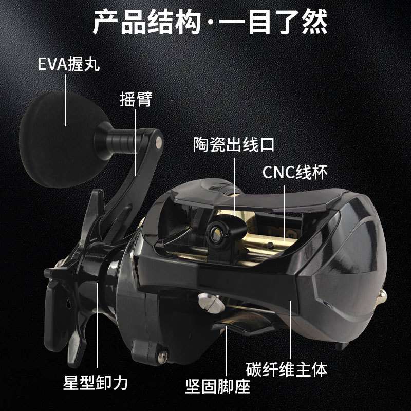 维杜卡防海水水滴轮打黑路亚轮船钓铁板轮远投防炸线渔线轮慢摇轮