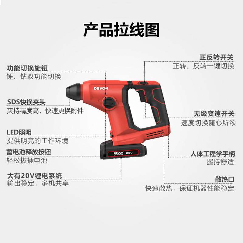 大有锂电轻型电锤5403工业级电捶家用多功能电钻混凝土 电锤5403