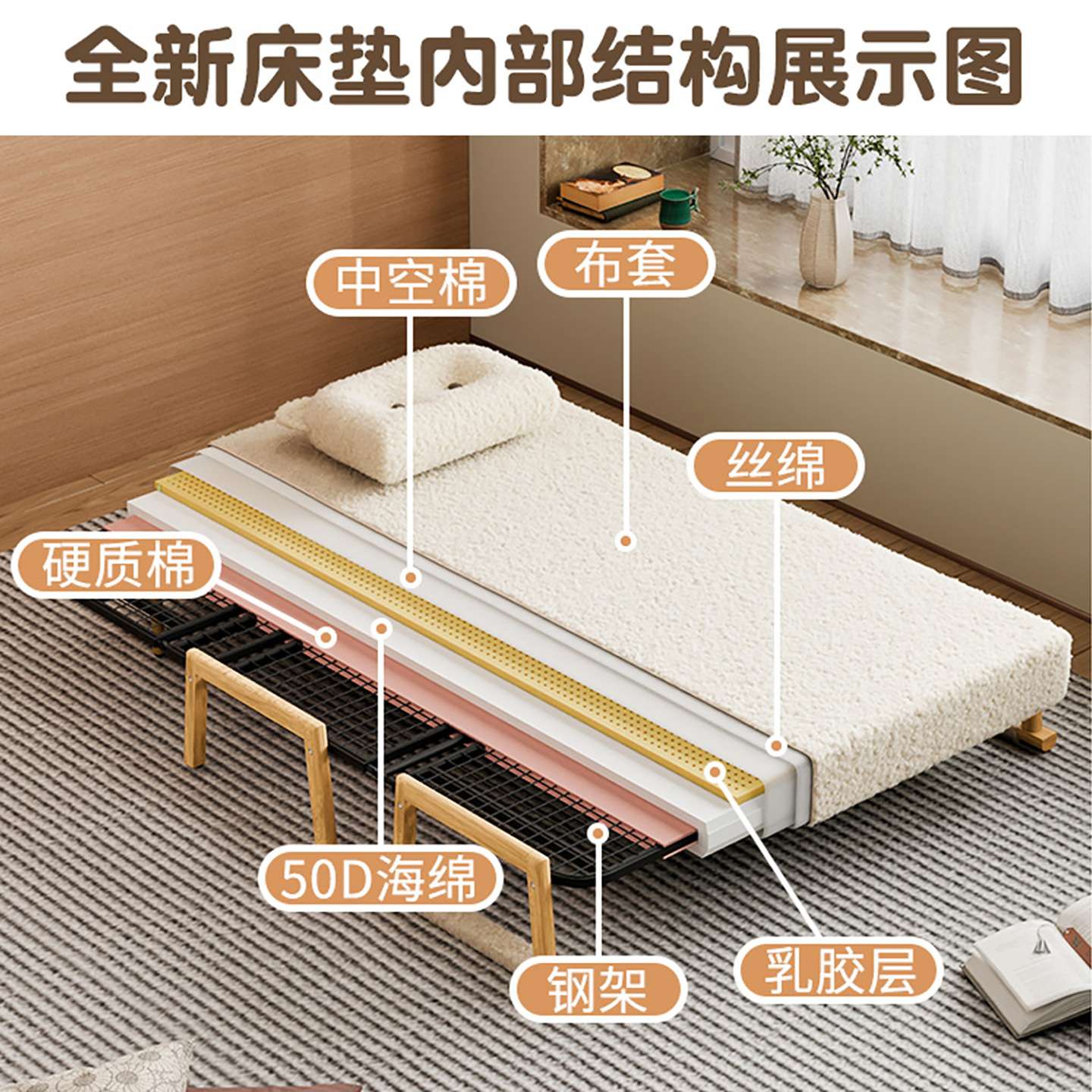 沙发床折叠两用小户型双人可折叠床家用书房客厅多功能单人床加床