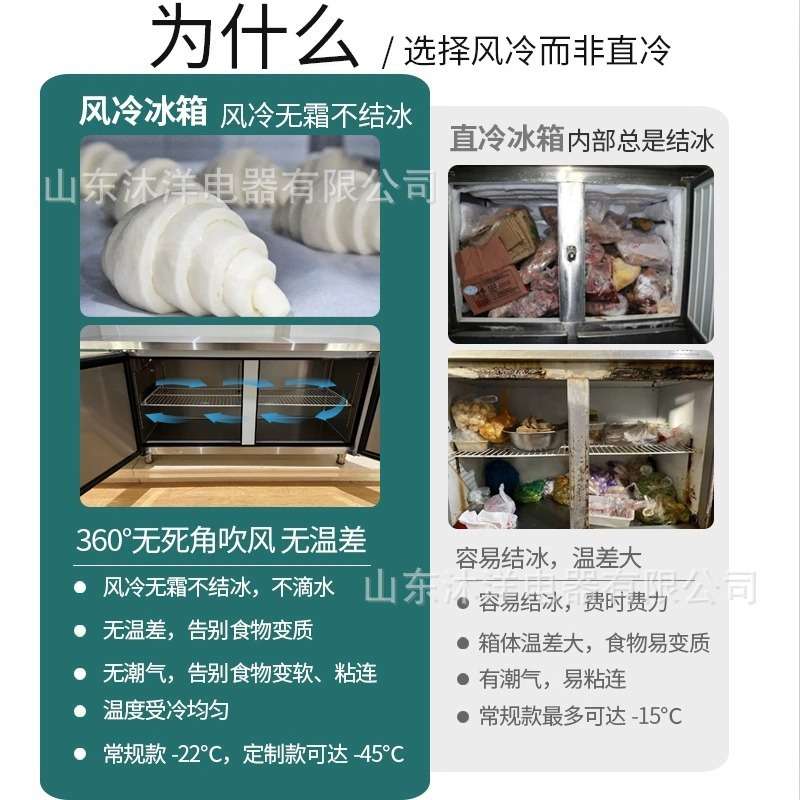 商用扎啤机啤酒机生啤打酒机器冷藏制冷鲜啤售酒设备酒吧精酿啤酒