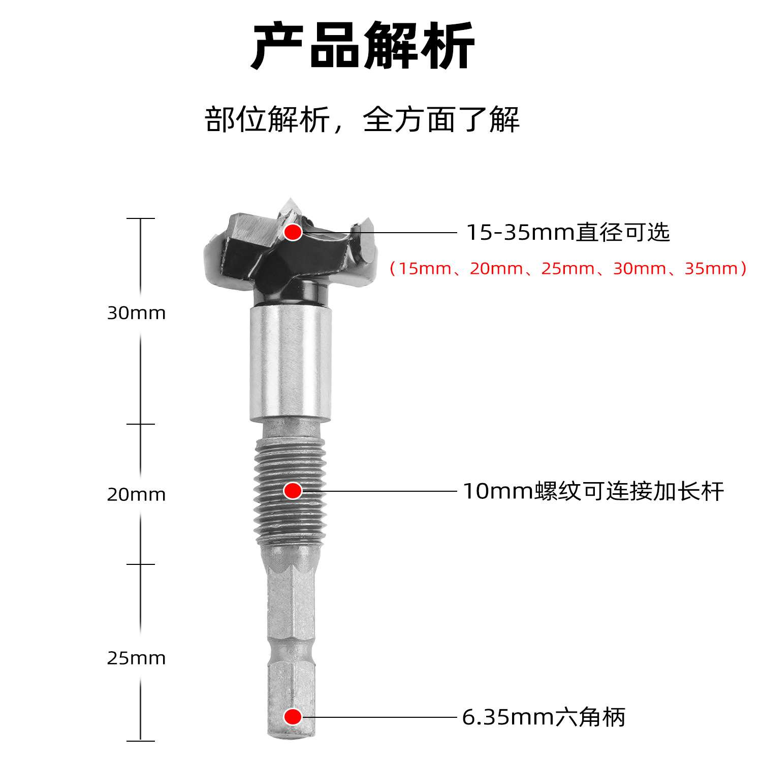 四合一木工开孔器套装电扳手电钻打孔合金门板打孔器木板扩孔器
