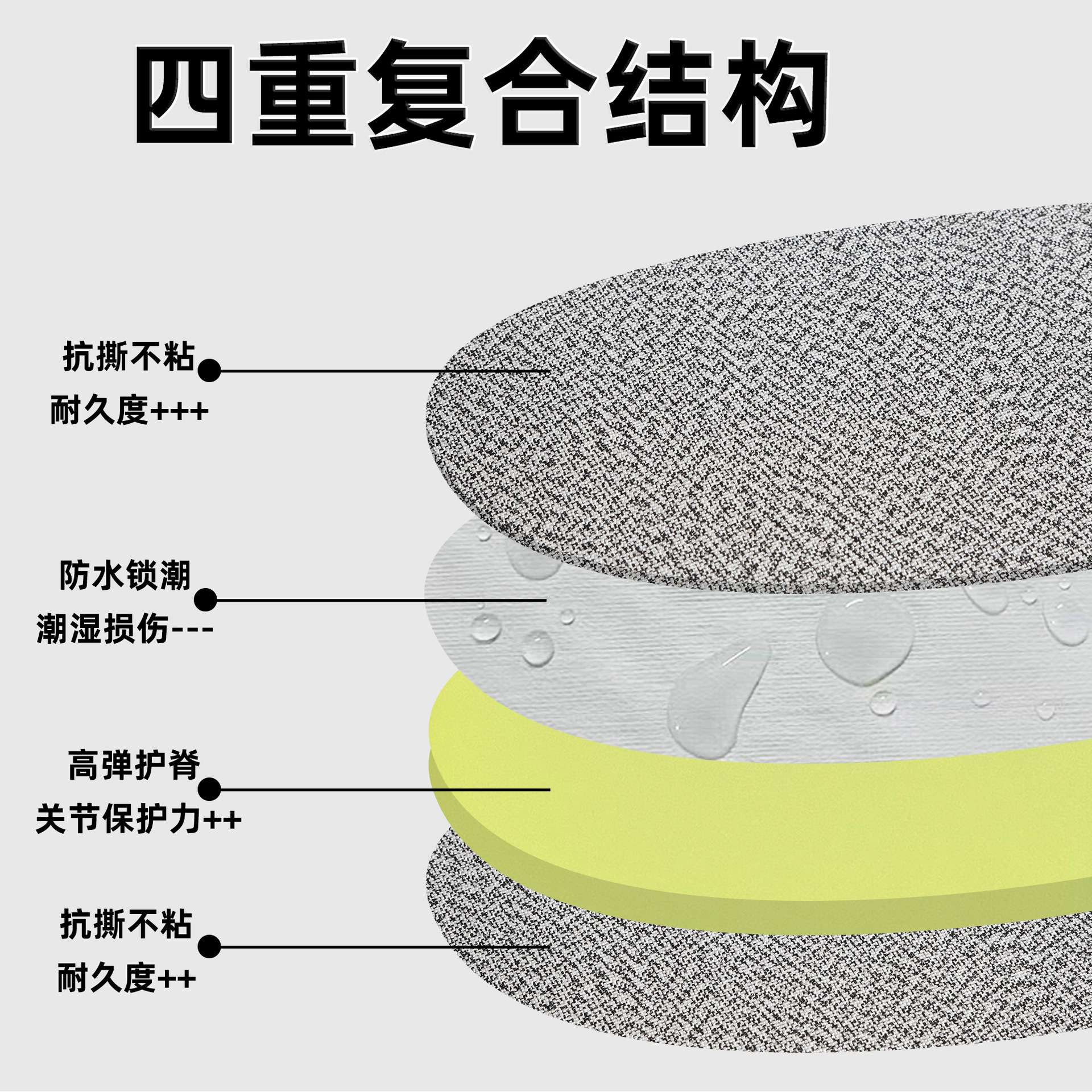 跨境热销宠物夏季凉感垫子四季通用防撕咬防水可拆洗易清洁狗垫子