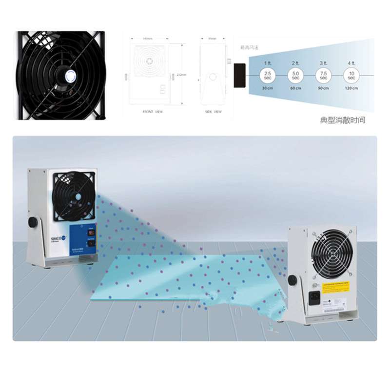 Endstat2020 (SIMCO-ION)除静电离子风机 快速消除静电 原装进口