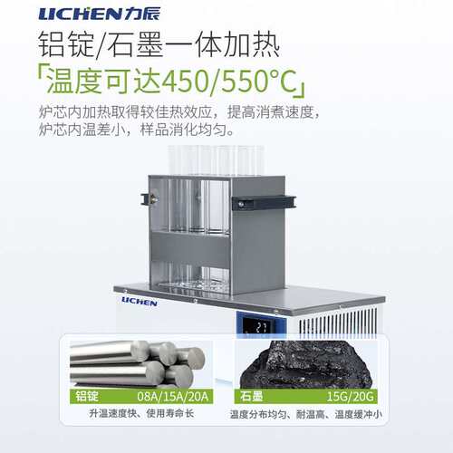 力辰科技 LC-KNF系列凯氏定氮仪消化炉