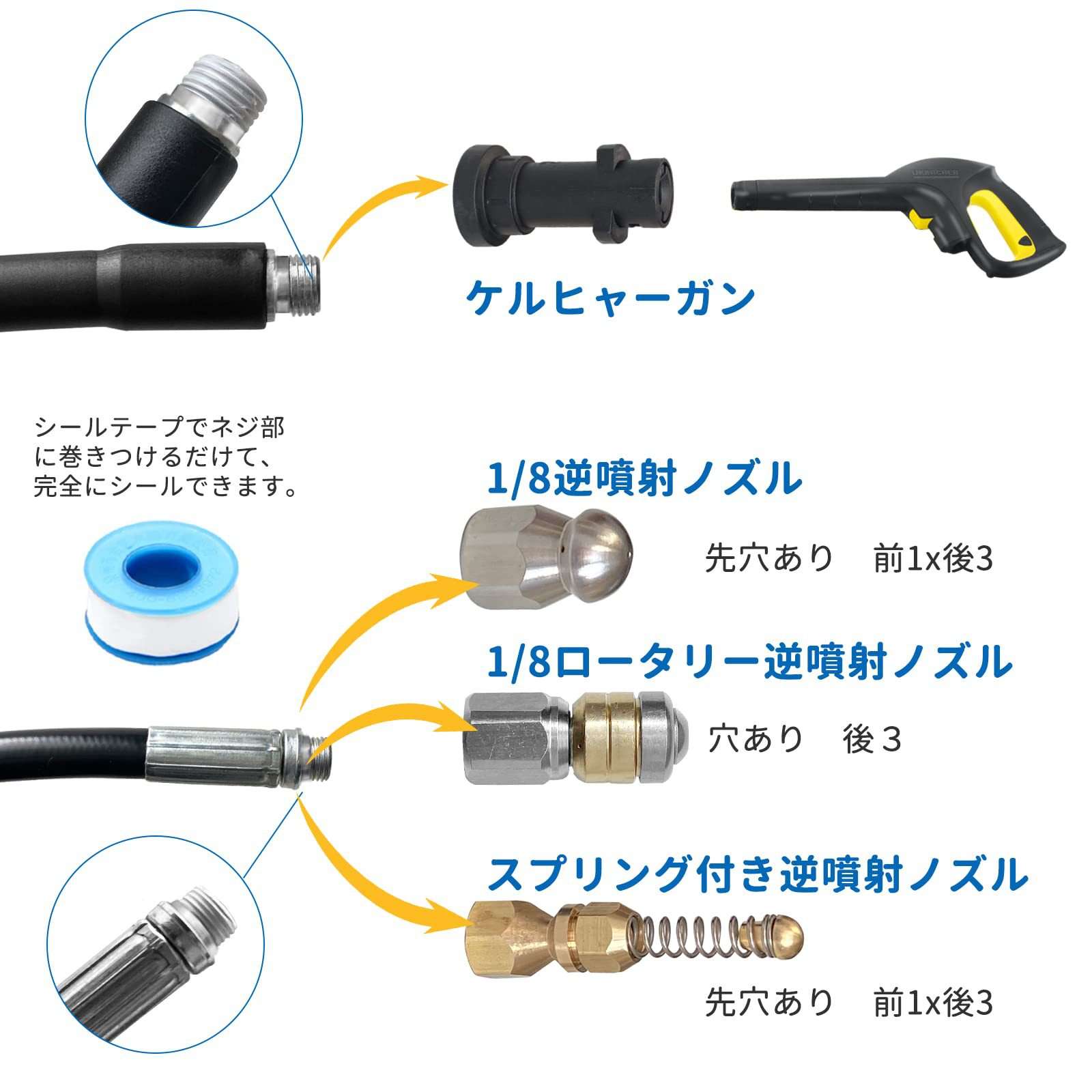 管道清洗疏通配水老鼠喷头配凯驰卡赫KARCHER洗车机K系列高压水管
