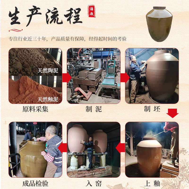 【1吨储酒缸】陶瓷土陶发酵缸石浆岩材质水缸醋缸酱缸晒缸腌菜缸