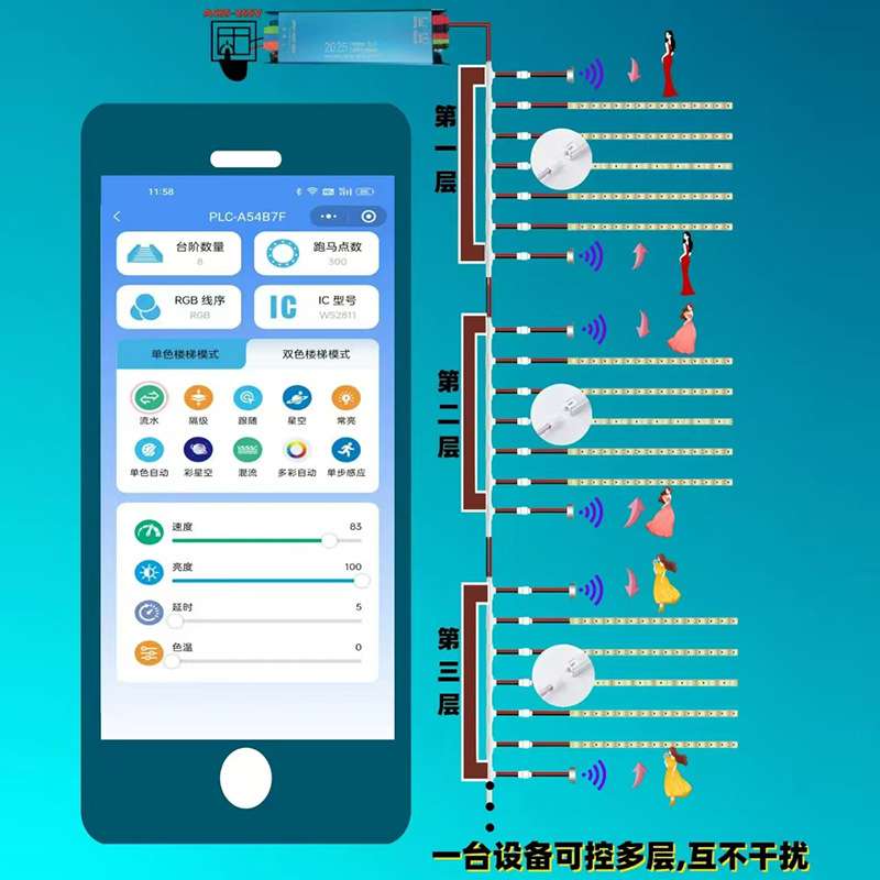 楼梯踏步灯智能感应网红台阶灯别墅室内免布线梯步灯带总线灯条