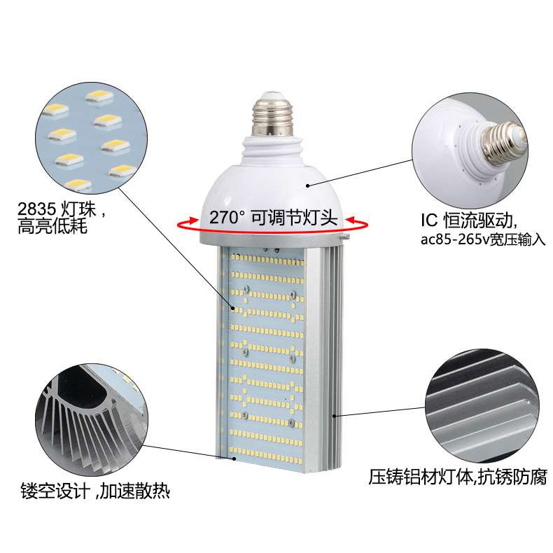 led单面发光路灯灯泡高亮E40螺口50w60w公园街道小区路灯节能改造