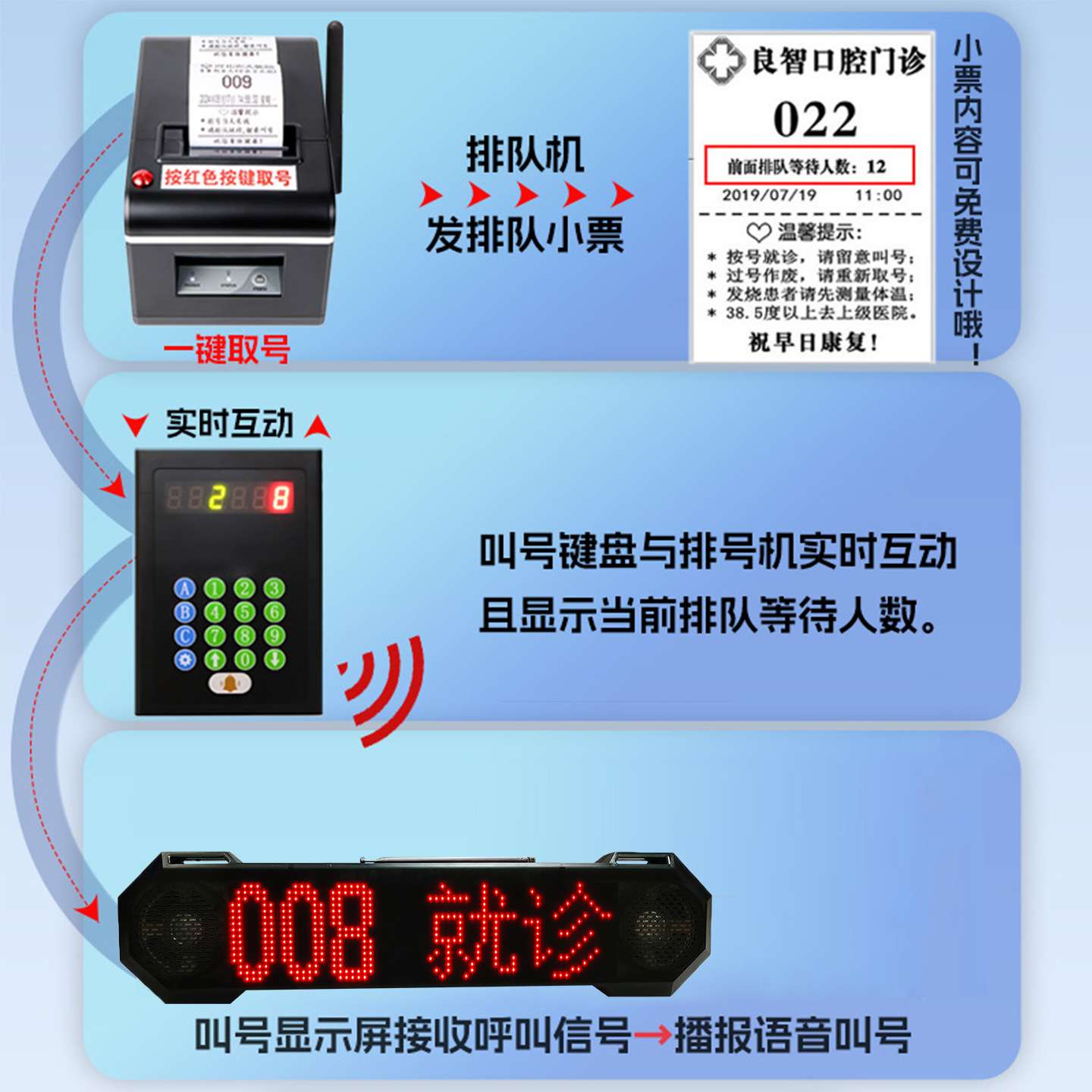 诚得旺小型叫号机插电即用排队机诊所餐厅服务场合叫号系统工厂价