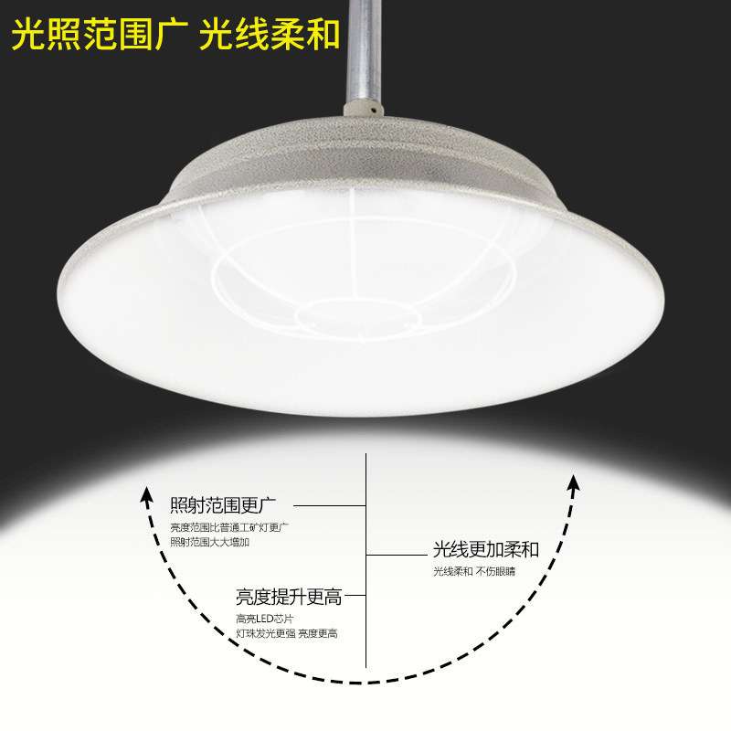 LED防爆灯工矿灯 厂房车间仓库吊顶吸顶灯防水防尘防腐三防天棚灯