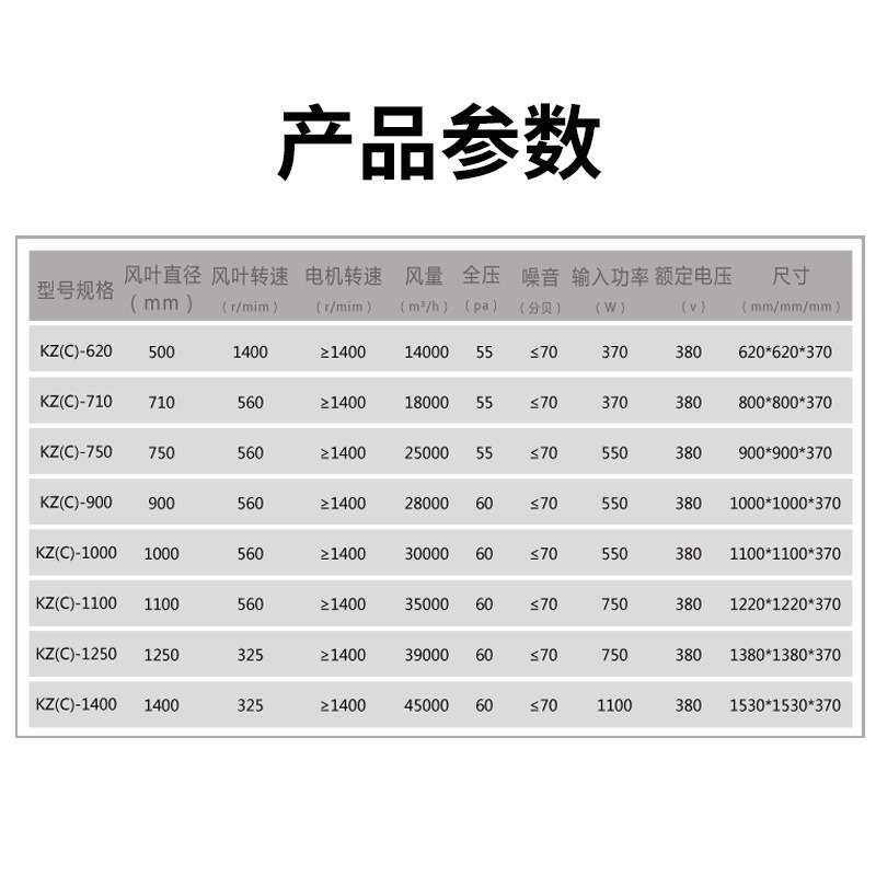 方形负压风机鸡舍牛舍猪场湿帘排风机车间通风降温设备静音抽风扇