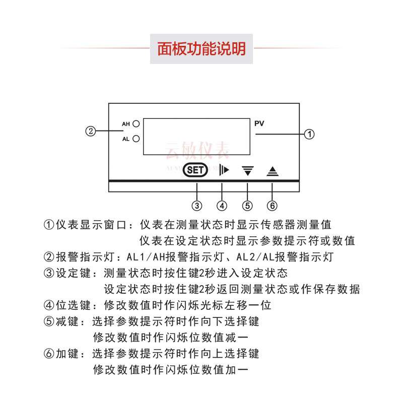 CH6-CHRTA1V0智能单屏数显控制仪 尺寸96*48数字显示报警器