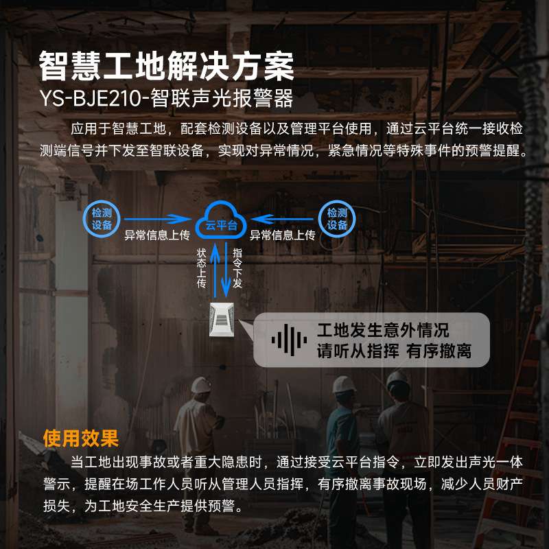 杭亚YS-BJE210无线联网声光报警器tcp通讯协议RJ45有线联网报警器