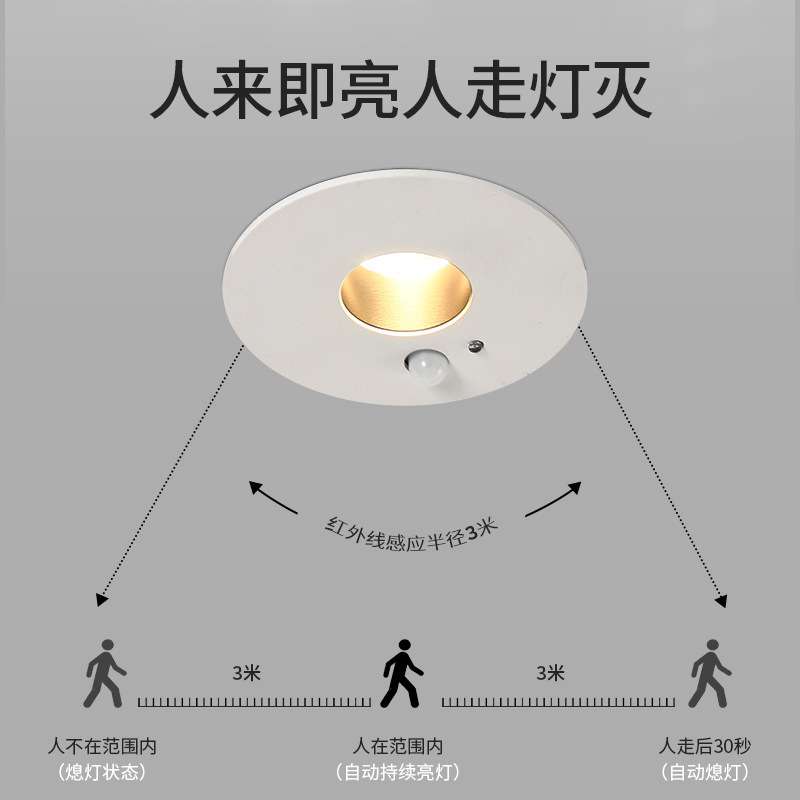 人体感应筒灯感应明装筒灯感应射灯酒店商场过道走廊阳台LED天花