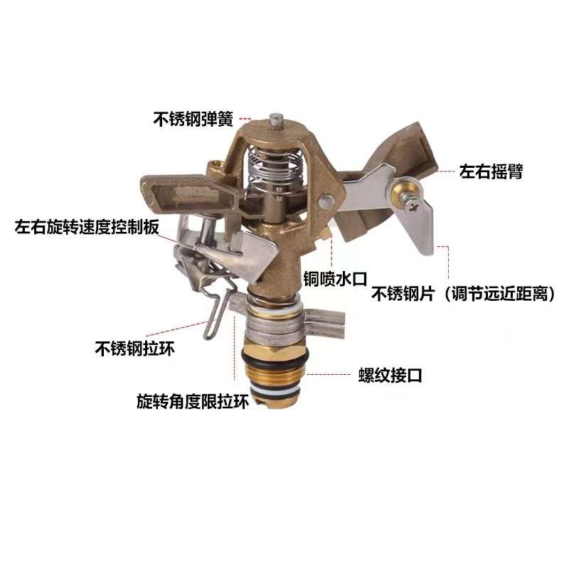 6分DN20全铜180度360旋转摇臂喷头金属可调可控角度草坪园林喷灌