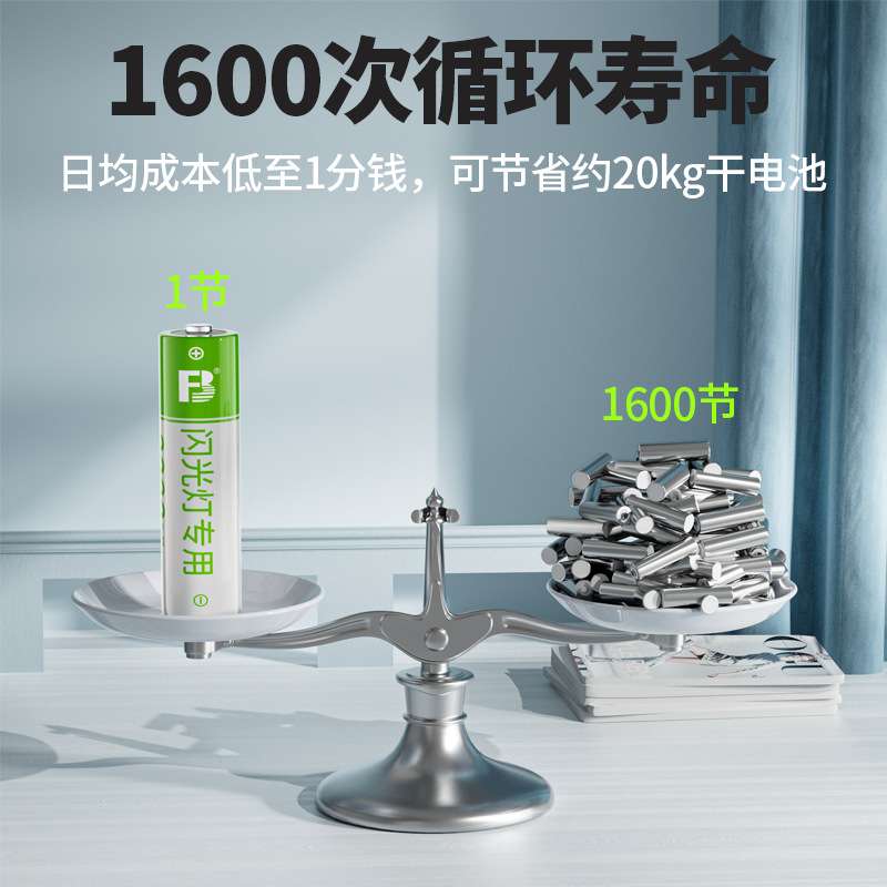 沣标5号充电电池AA镍氢电池1.2V五号液晶智能快速充电器闪光灯CCD