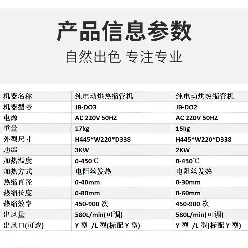 坚博全自动烤热缩套管机红外感应收缩360度热旋风 受热均匀不伤线