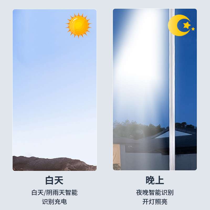 太阳能一体化路灯LED4/5/6/8米30/40/60W感应道路照明庭院灯户外