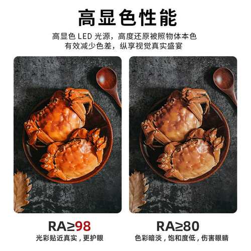 服装店筒灯98高显色5000K无频闪25w30w12孔4500K店铺商用照明筒灯