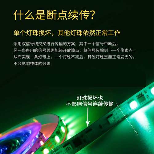 12伏幻彩灯条5050全彩断点续传16703灯带KTV酒吧软灯条幻彩led灯