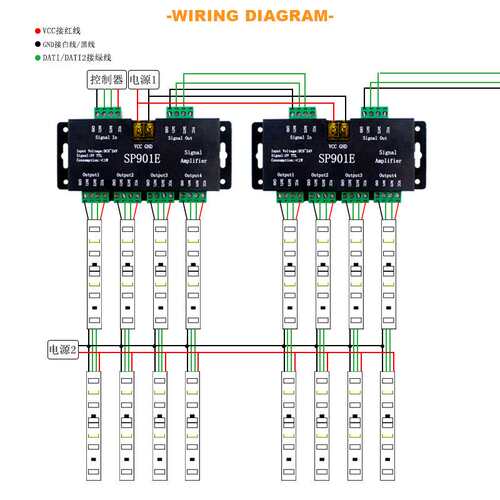 SP901E  Light Strip Sub-control Color-changing amplifier