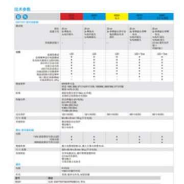 高美电信网络寻线仪KE501 德国GMC-I
