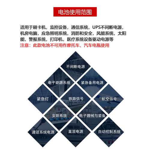 圣阳铅酸免维护蓄电池SP12-38 通讯电源直流屏太阳能电池12V38Ah