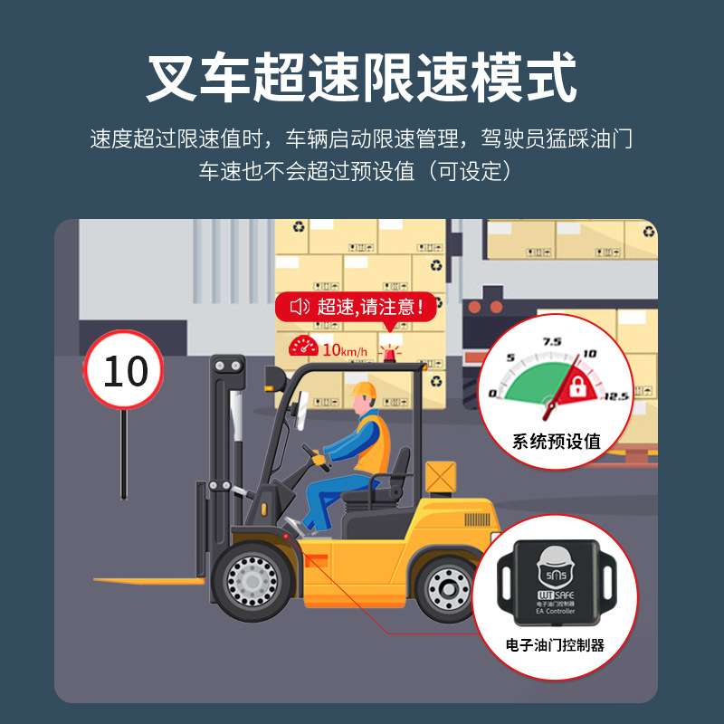 景区观光车超速限速声光报警器机场码头牵引车电子油门速度管理器