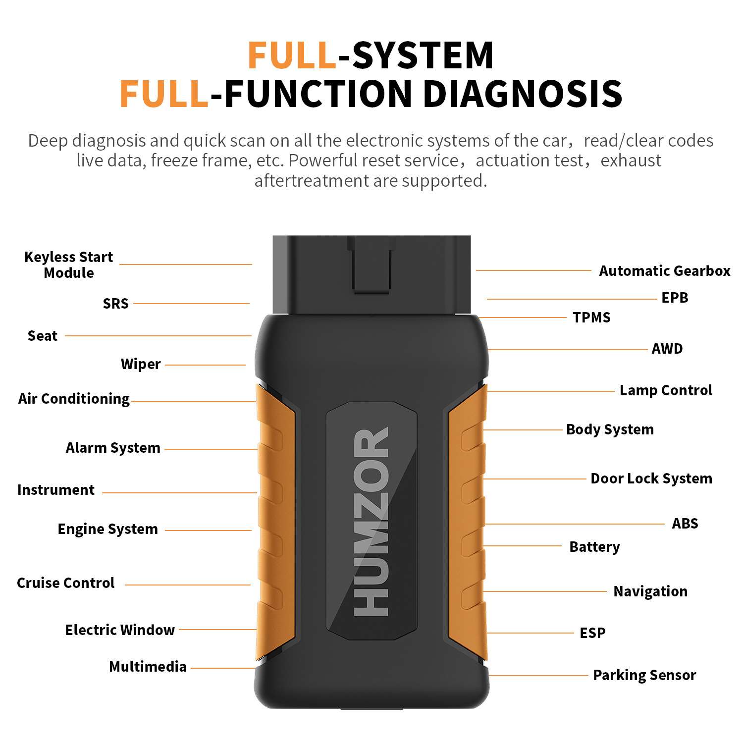 瀚智HUMZOR-ND506商用柴油车故障检测诊断仪设备-海外版快检