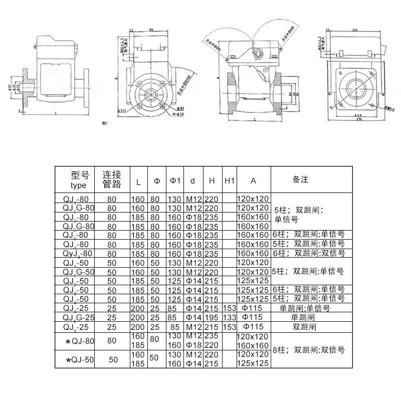 变压器瓦斯继电器QJ1-80/50/25TH气体继电器QJ4-80/50ATH集取气盒
