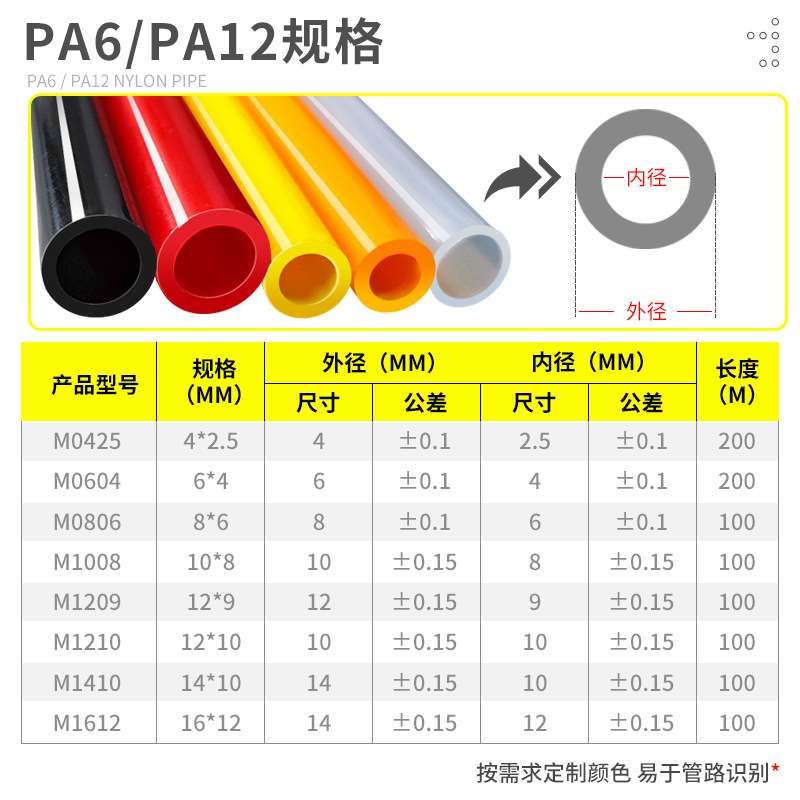 PA12尼龙管耐高温高压尼龙气管软管机床货车通油润滑管6/8/10mm12