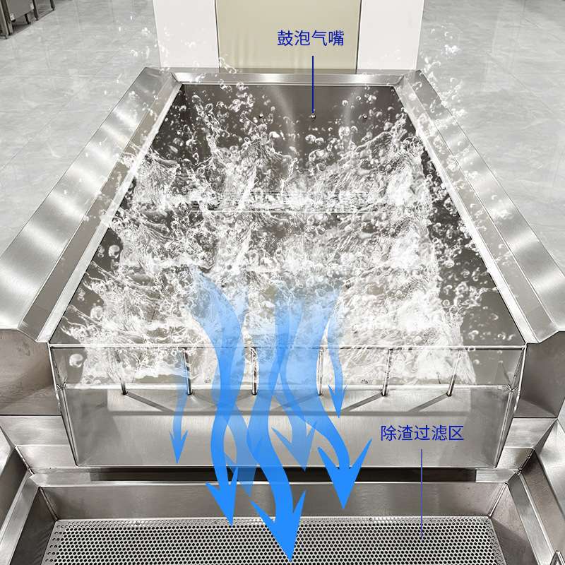 鼓泡除渣机大型食堂餐盘预清洗火锅碗碟清洗设备不锈钢除渣鼓泡机