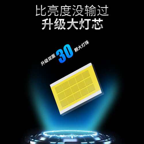 超亮聚光D1S汽车led大灯D3S D4S D4R汽车前大灯改装灯泡LED车灯