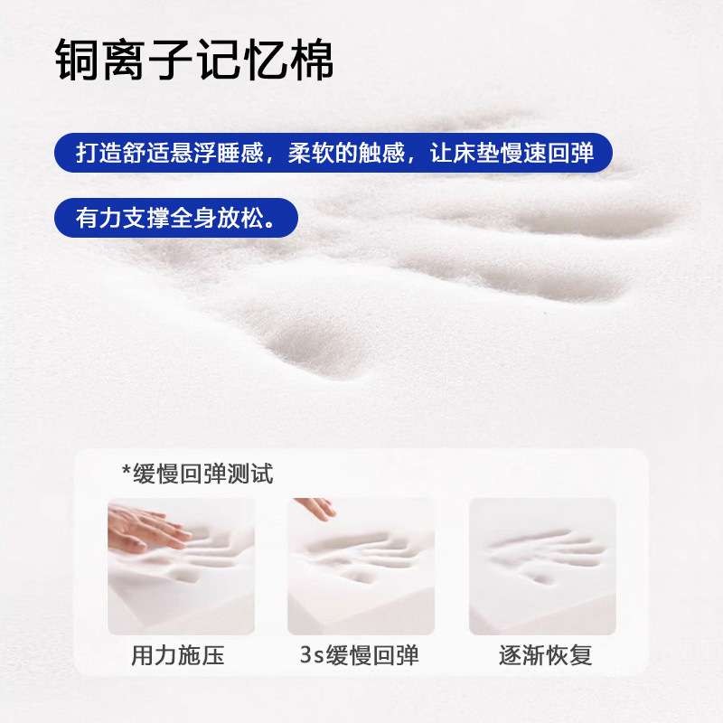 蓝思智造记忆棉乳胶弹簧床垫垫子单人出租房护脊静音高弹力袋装
