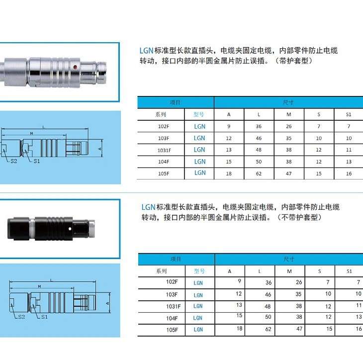 兼费舍尔Fisher防水航空插头圆形连接器推拉自锁FGN金属接头0F1F