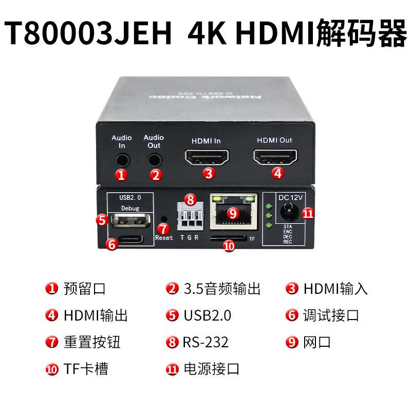 同三维HDMI视频解码器网络4/9路监控分屏盒4K高清多屏T80003JEH