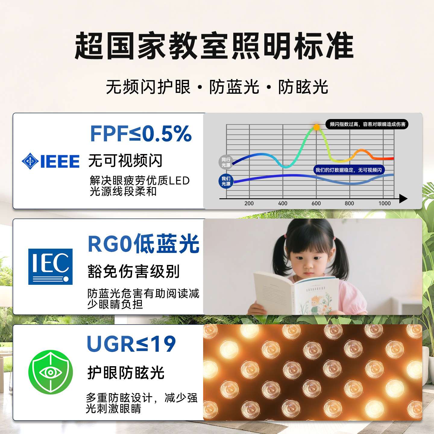 低蓝光防眩护眼客厅卧室吸顶灯智能语音现代简约全屋家居灯饰套餐