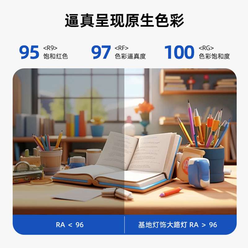 B2护眼落地灯立式全光谱台灯学生学习专用儿童预防近视大路灯