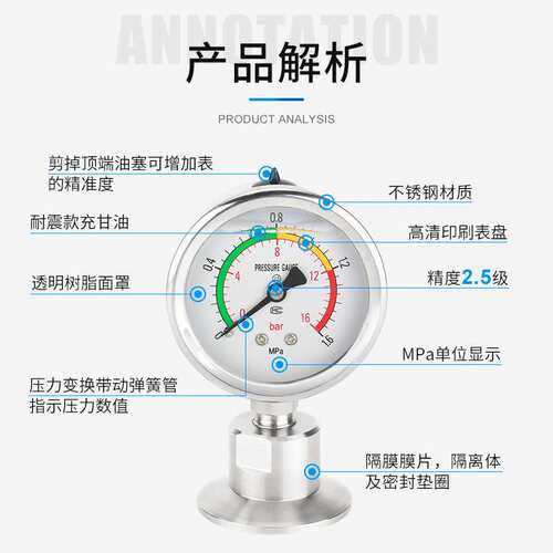 卫生型隔膜压力表YNTP60BF不锈钢耐震膜片快装卡箍卡盘50.5/64