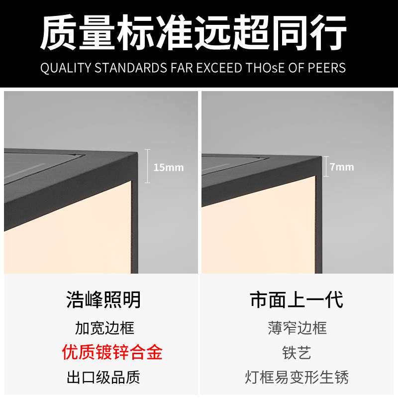 新款庭院花园大门别墅柱头灯户外围墙景观灯简约现代太阳能照明灯