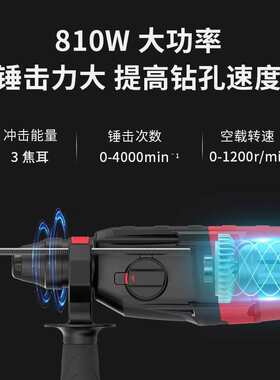 KEN锐奇轻型电锤大功率工业级电镐冲击钻2526混凝土钻镐两用工具