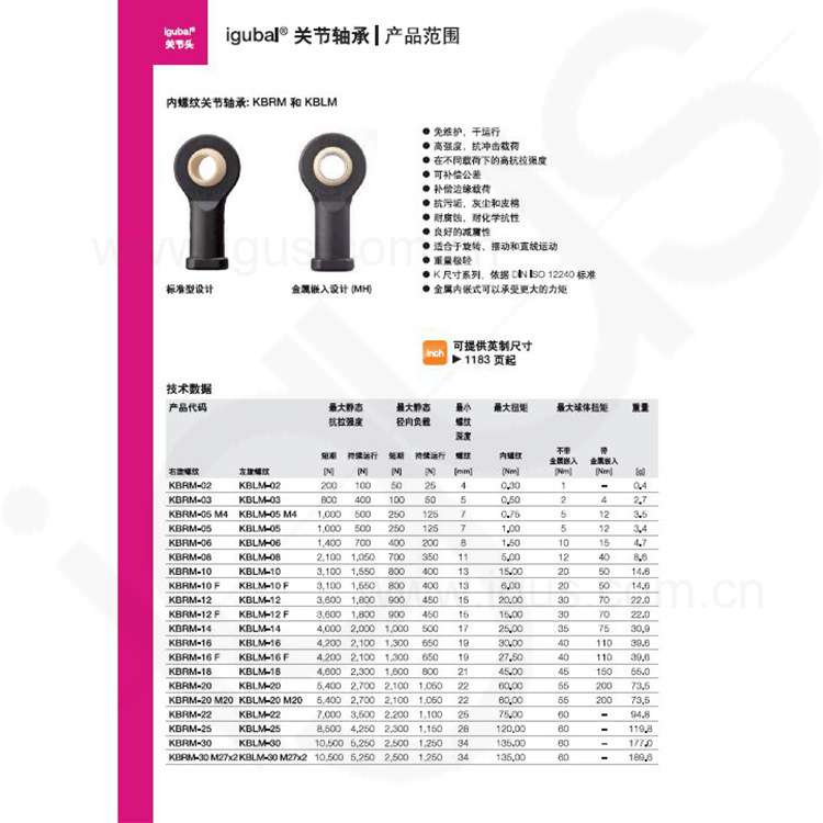 易格斯杆端关节轴承KBLM耐腐蚀鱼眼轴承自润滑内螺纹杆端复合轴承