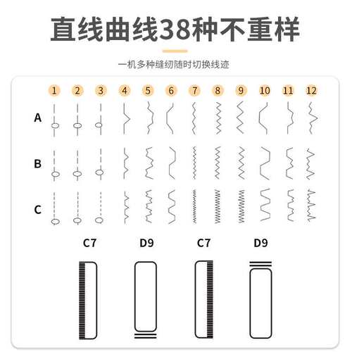 友立佳738家用缝纫机电动微小型台式全自动迷你多功能缝纫机裁缝